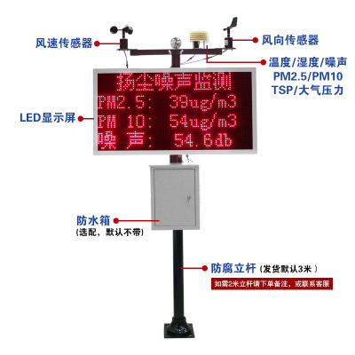 环境监测